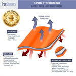 TRUESHAPERS 1032 Latex kostenloses Training Taille Training Cincher Farbe 06-Druck Plus